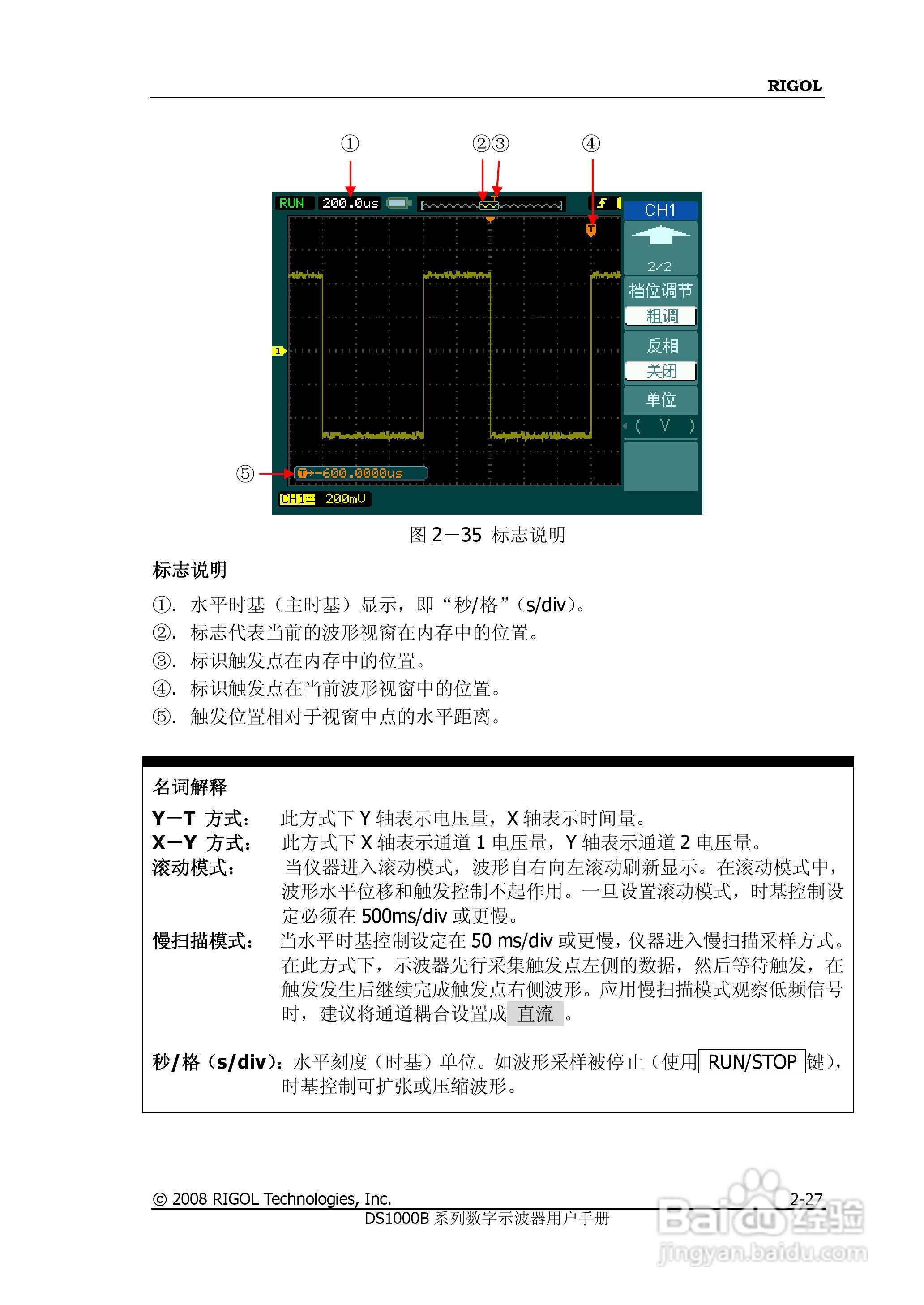 RIGOL数字示波器 DS1000B 用户手册:[6]