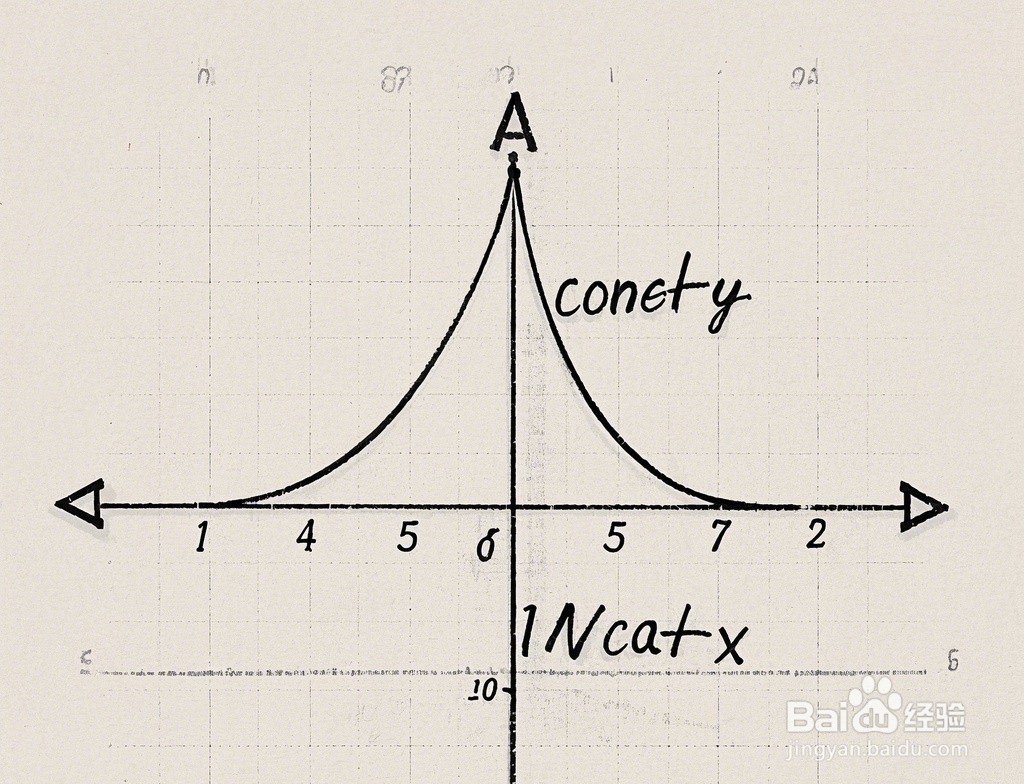 高三数学基础知识8道填空例题解析A12