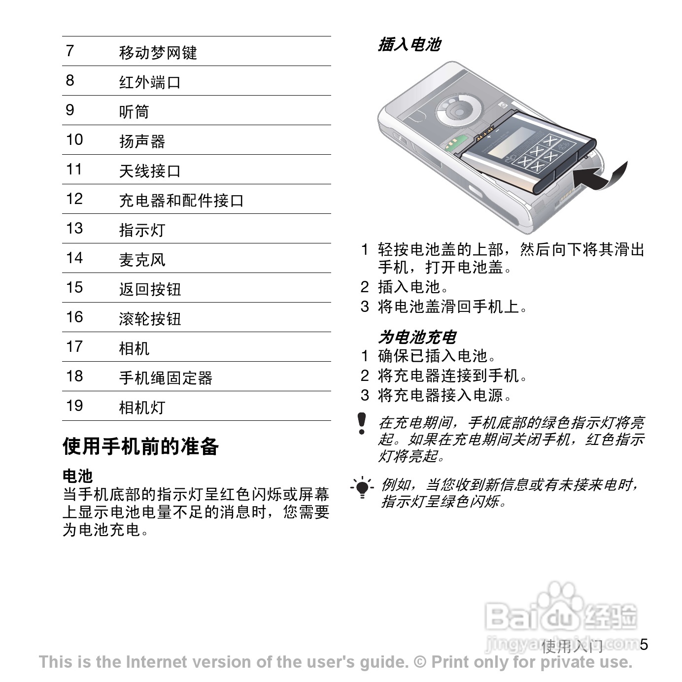 索尼爱立信P1C手机使用说明书:[1]
