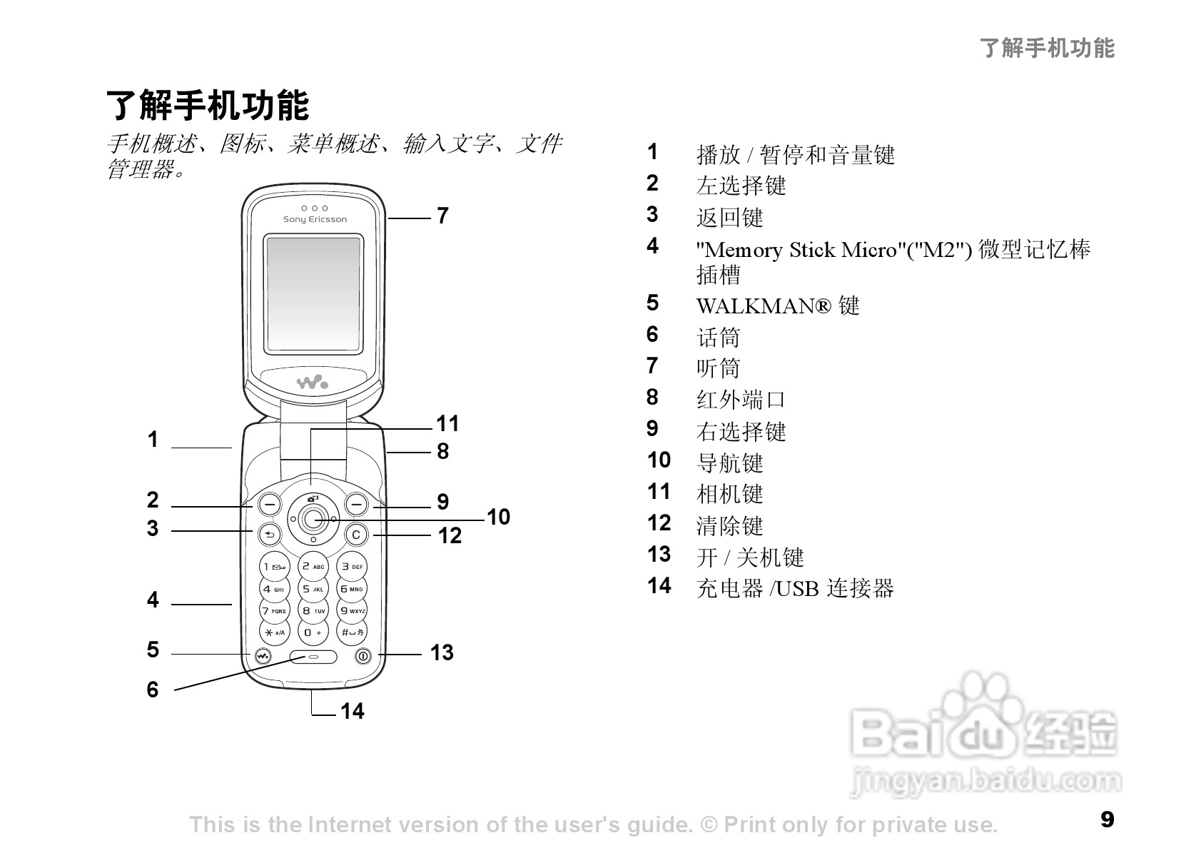 索尼爱立信W300C手机使用说明书:[1]