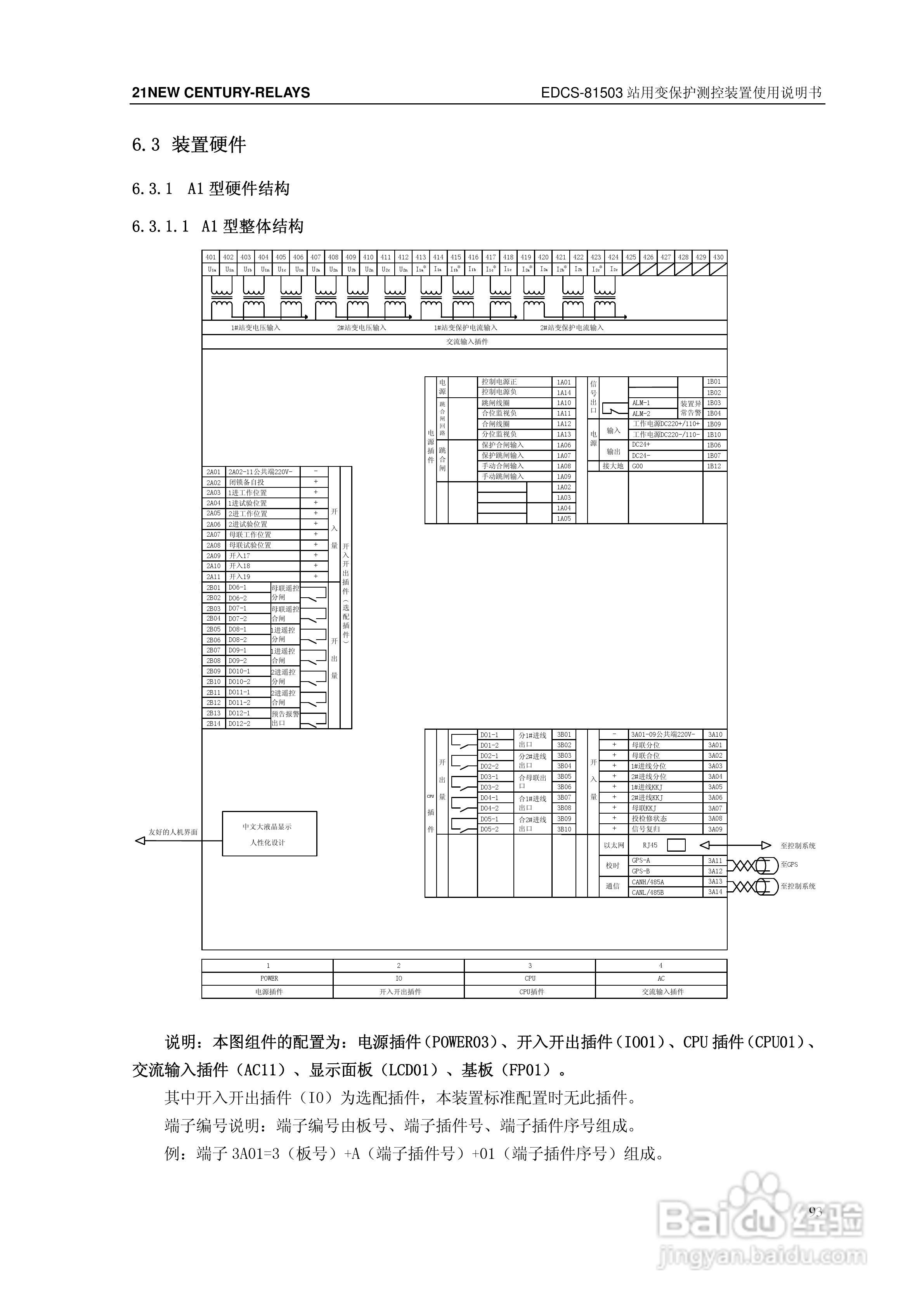 新世纪EDCS-81503站用变保护测控装置说明书:[10]