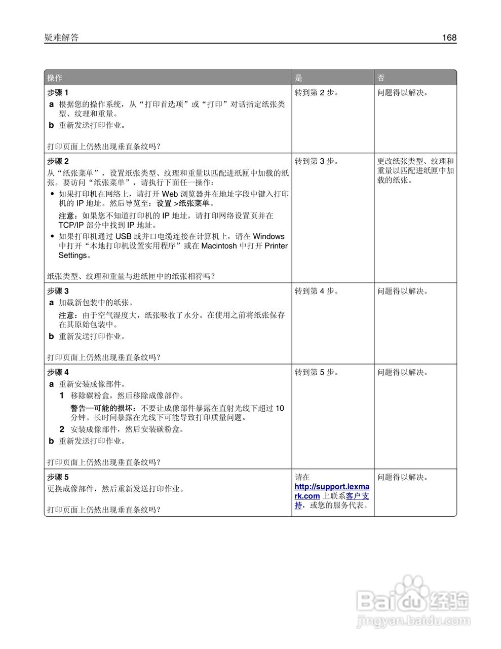 利盟MS310dn彩色打印机说明书:[17]