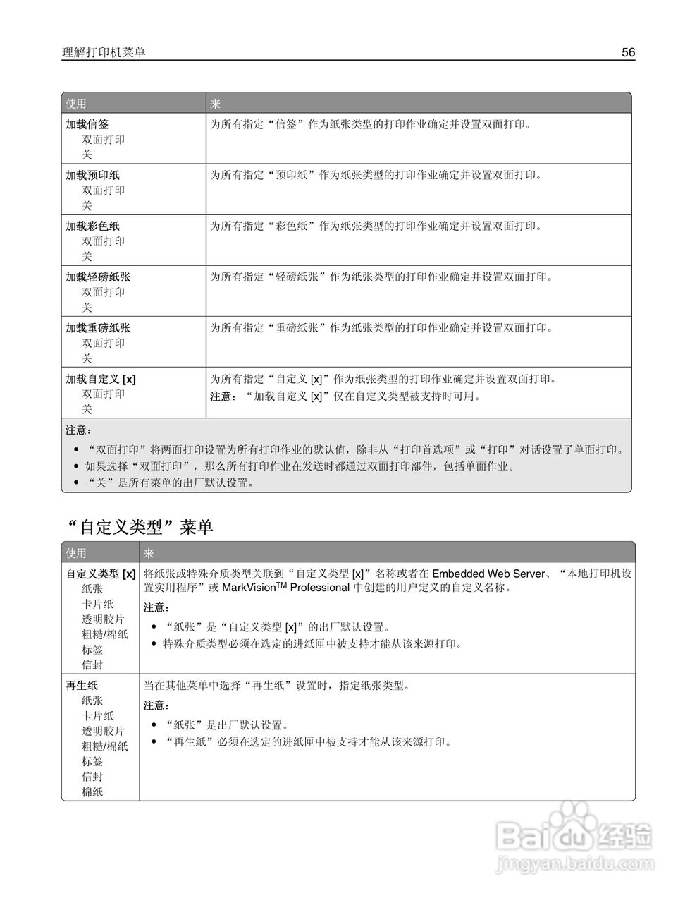 利盟MS410dn彩色打印机说明书:[6]
