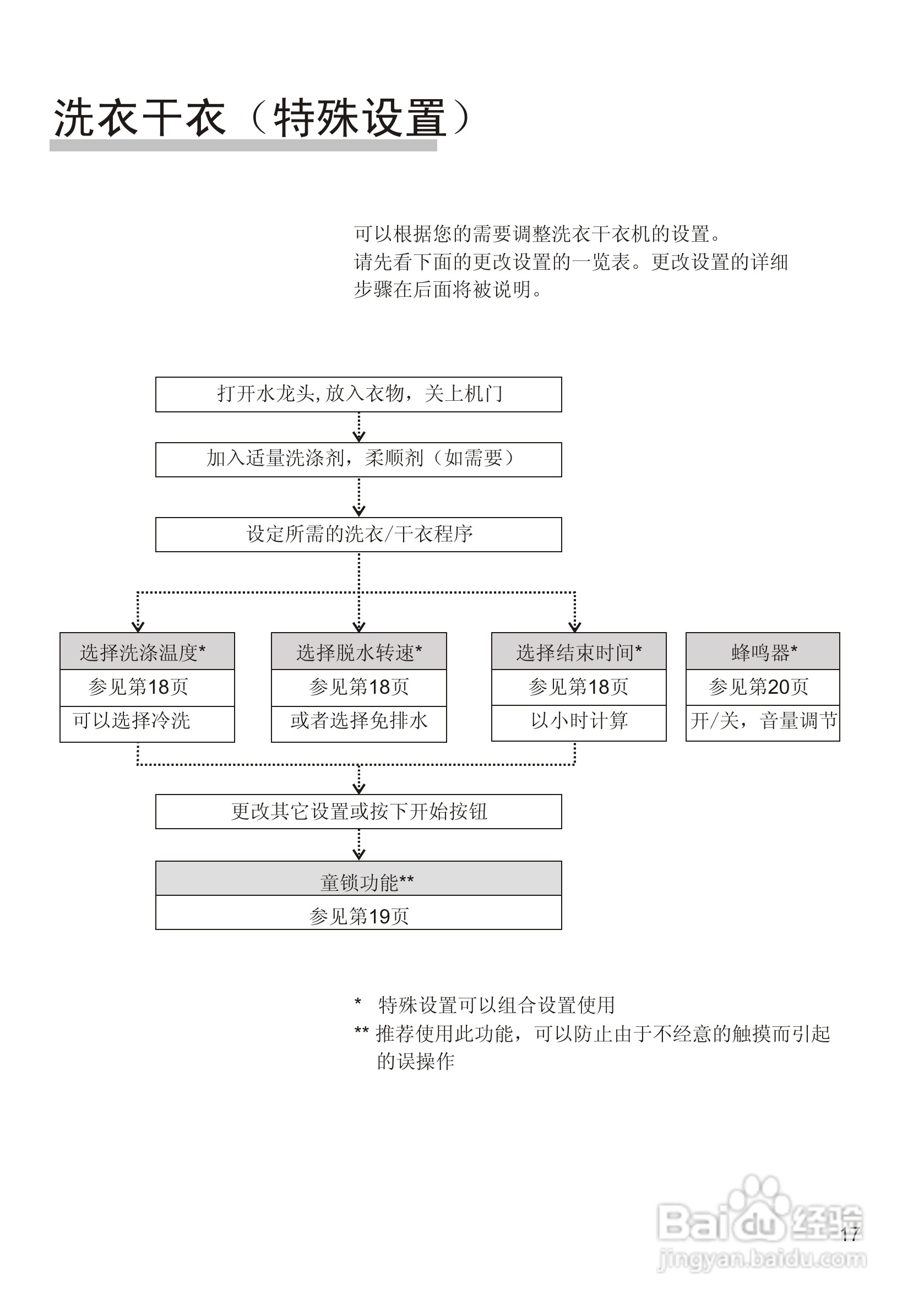 西门子XQG52-7225洗衣机使用说明书:[2]