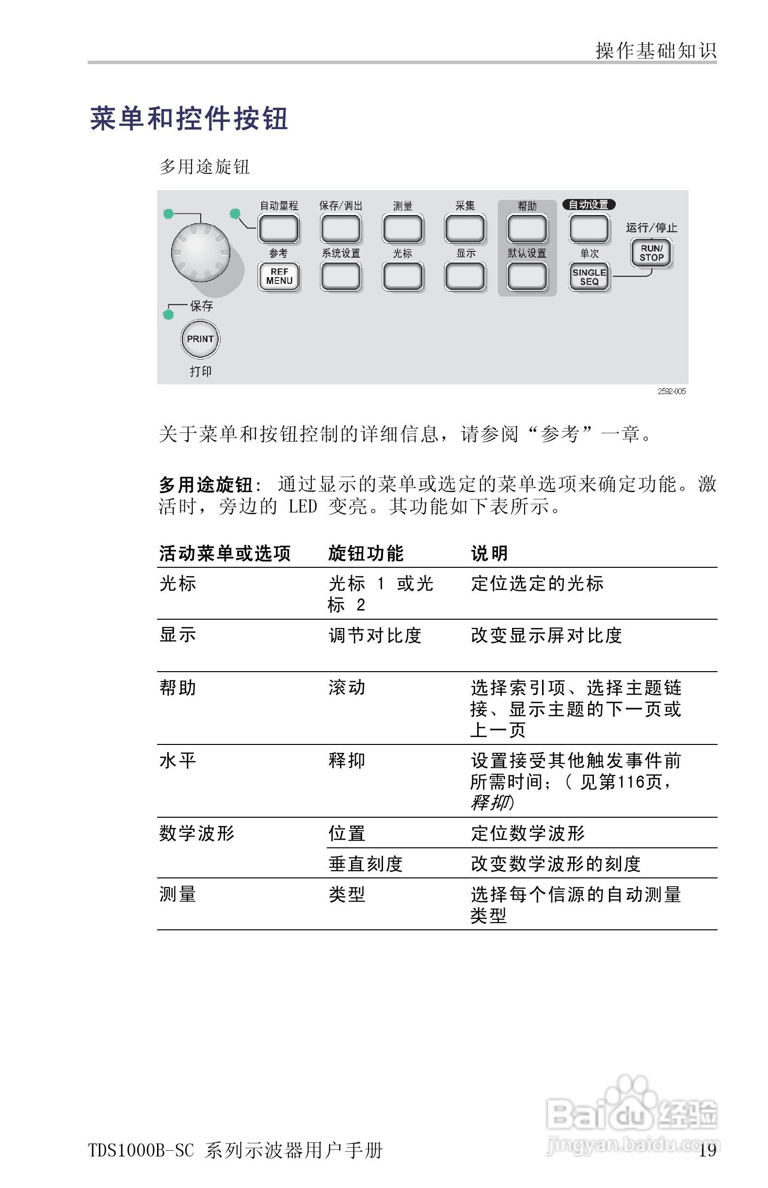 TDS1012B-SC彩屏全中文便携式数字示波器说明书:[5]