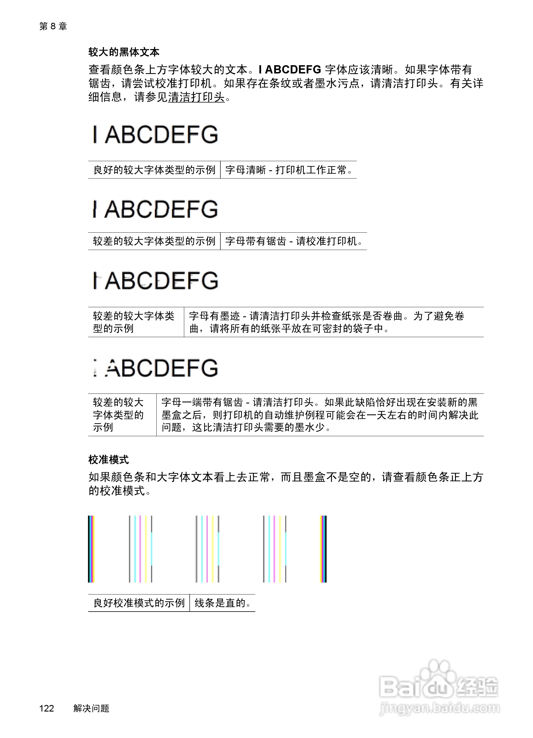 惠普 DESKJET INK ADVANTAGE 4615一体机说明书:[13]