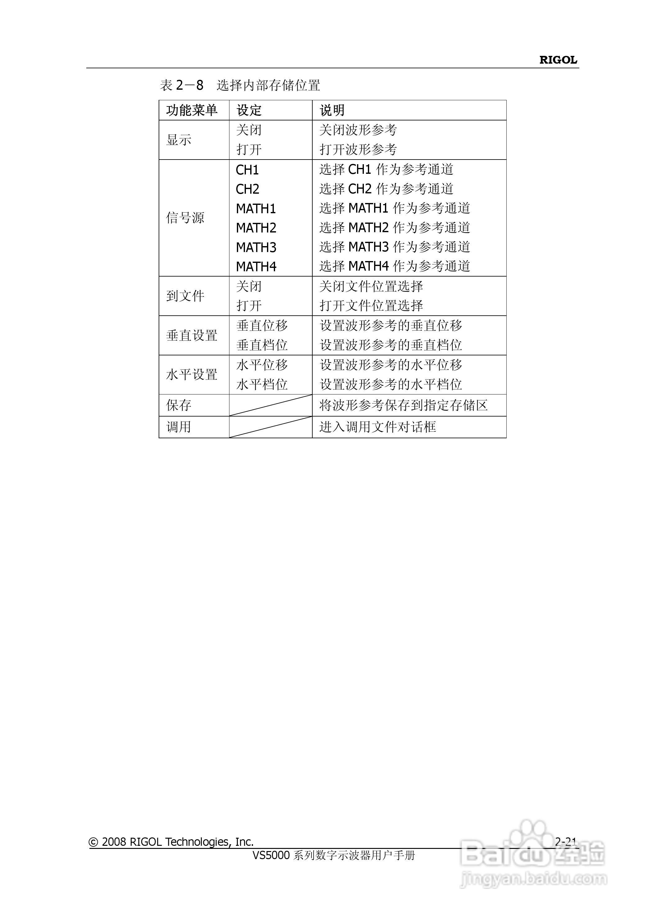 普源VS5000系列虚拟示波器说明书:[6]