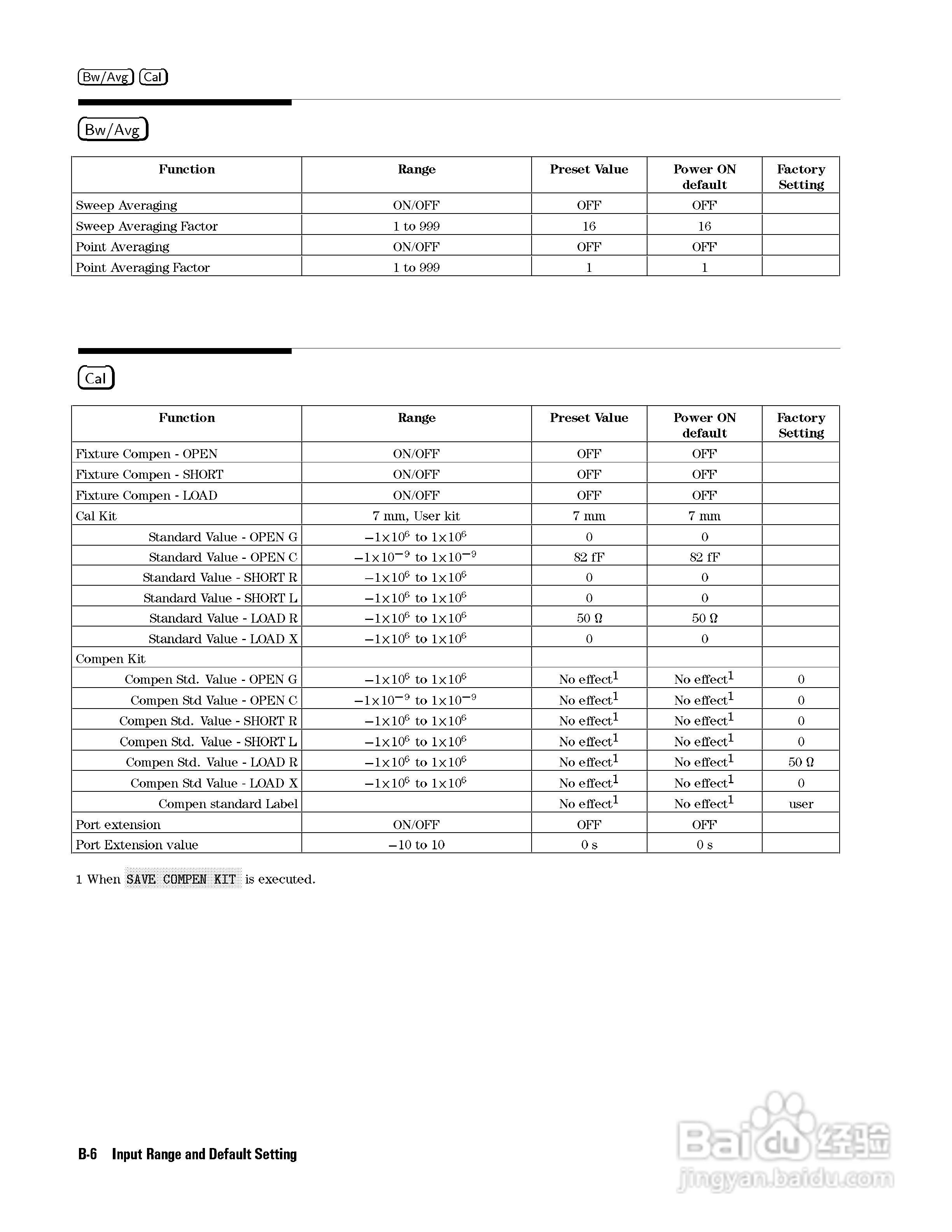 HP4291B分析仪说明书:[34]