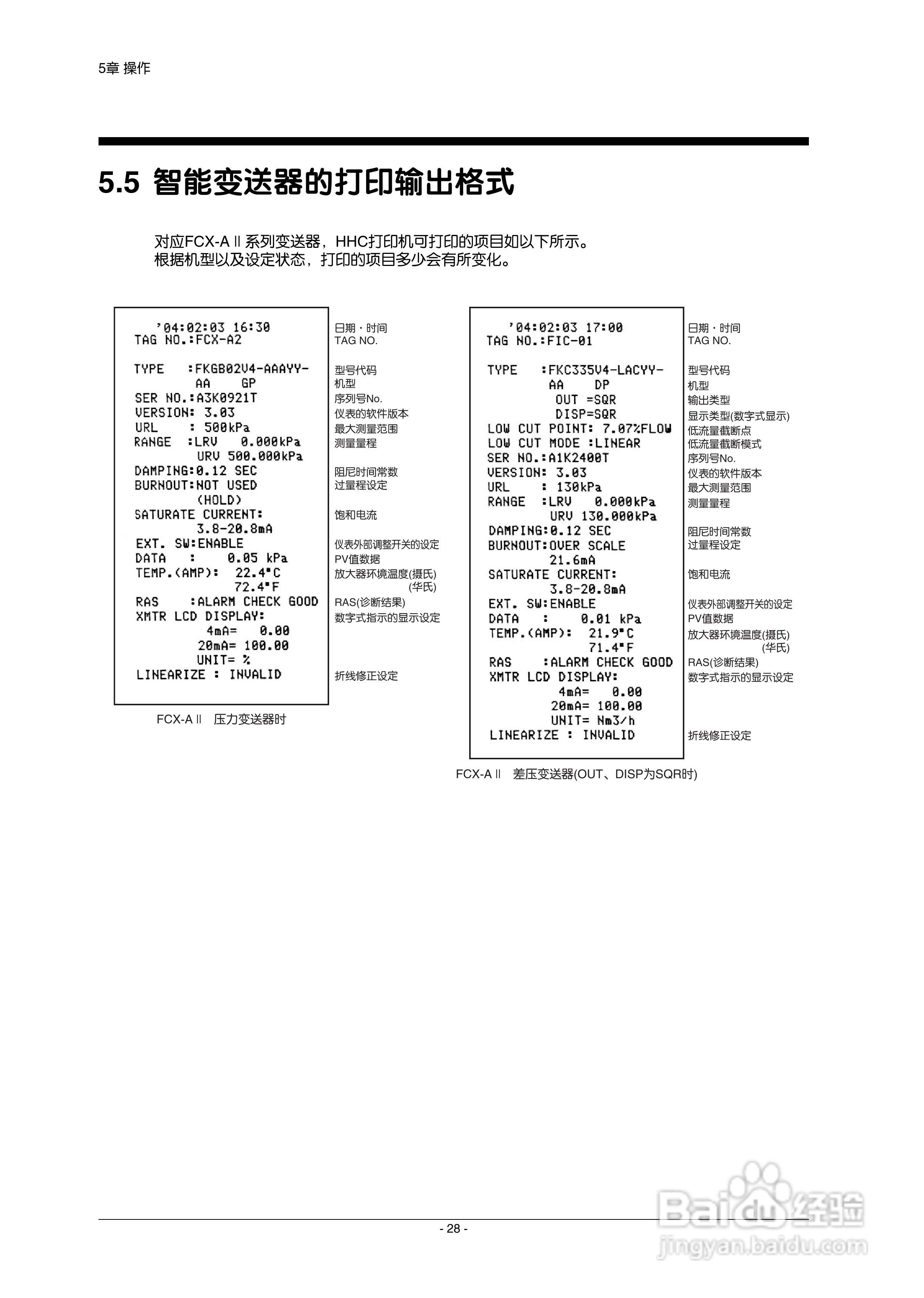 富士FXW手持通信器使用说明书:[4]