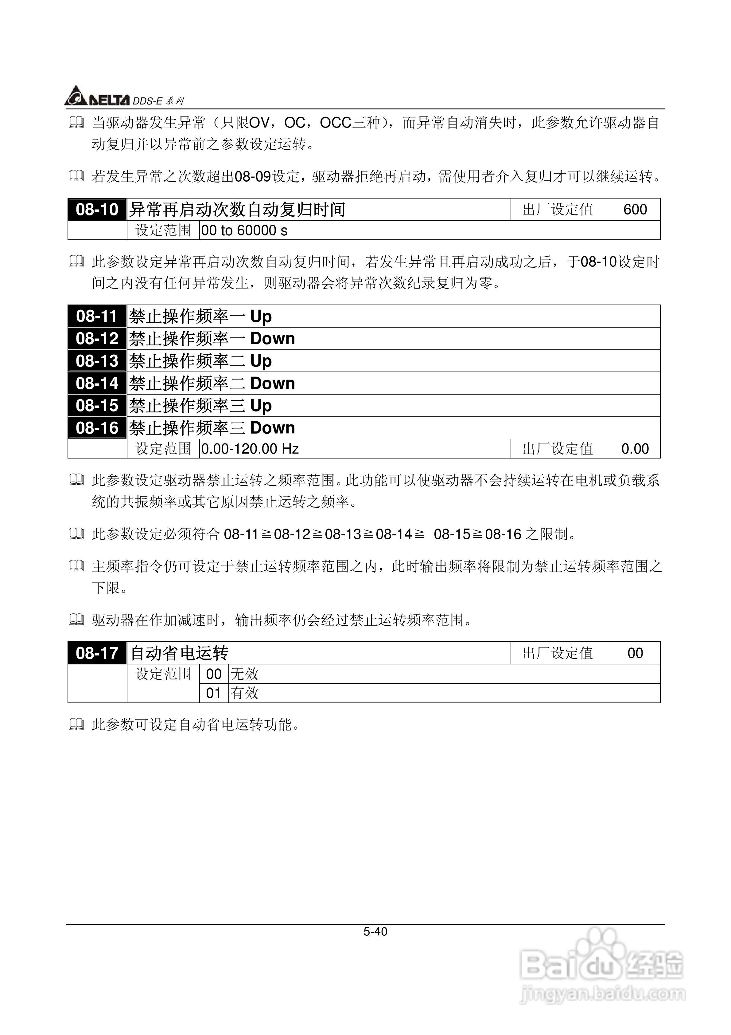 DDS-E专用型交流电机驱动器使用手册:[8]