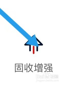 中信期货如何能查找到固收增强