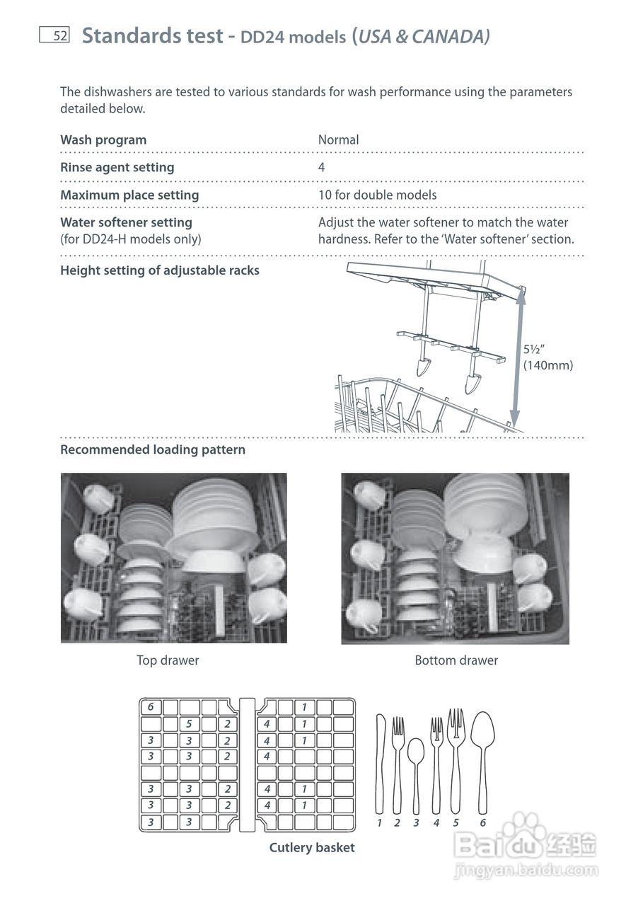 斐雪派克DD90STI2洗碗机说明书:[6]