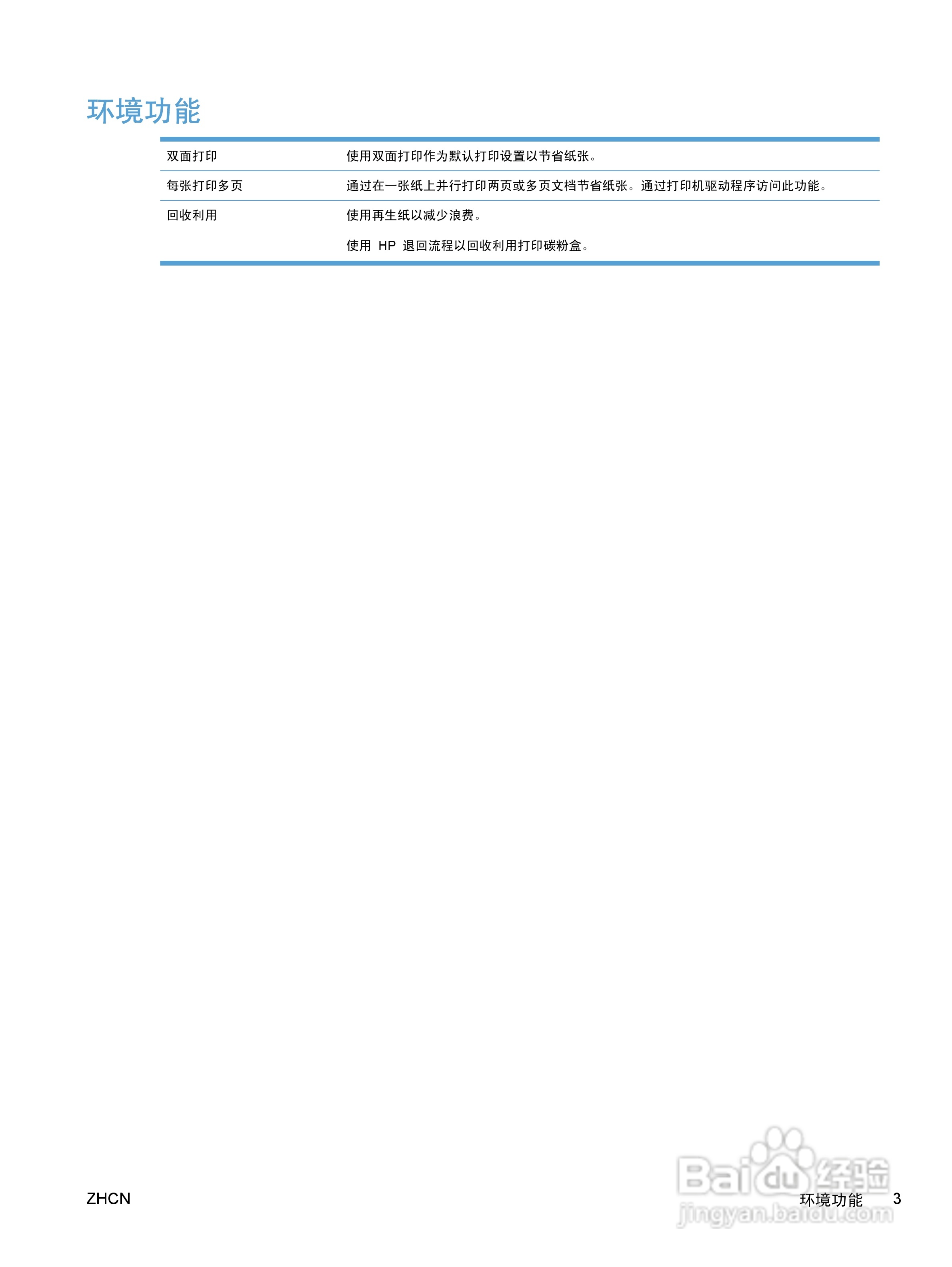 惠普 HP LaserJet M1536dnf MFP一体机说明书:[2]