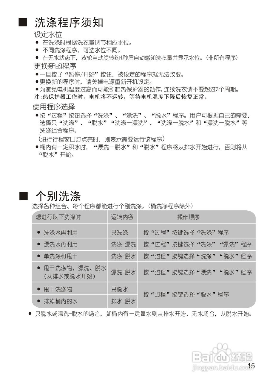 松下XQB75-Q760U洗衣机使用说明书:[2]