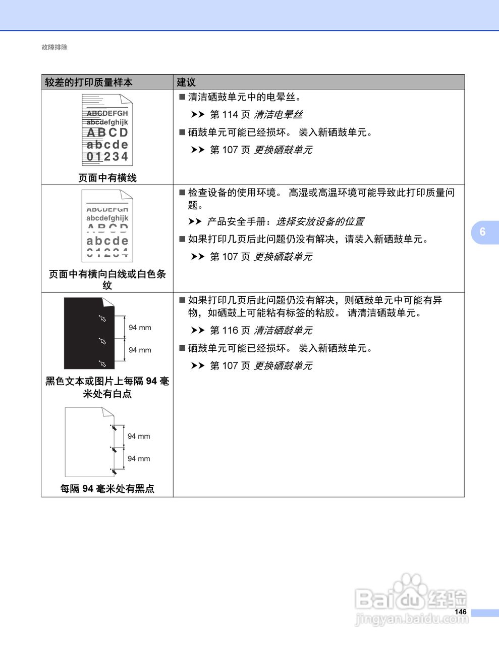 Brother HL-5440D打印机说明书:[16]