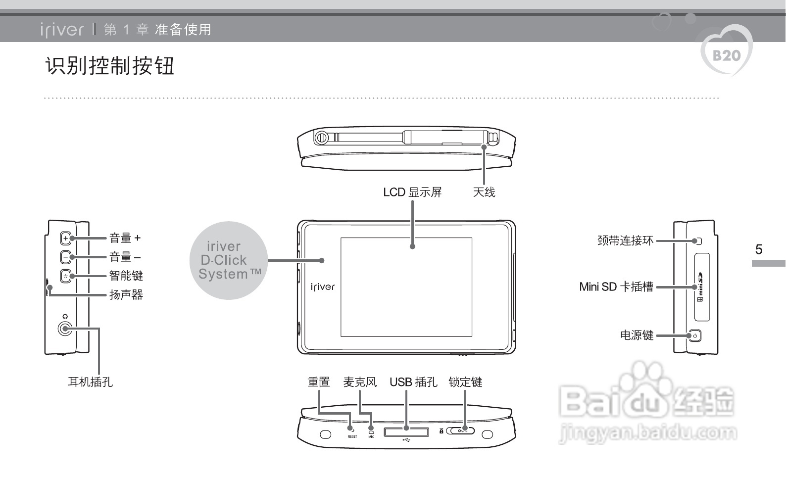 艾利和B20 MP3播放器使用说明书:[1]