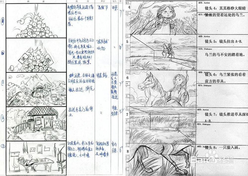 动漫是怎样制作出来的