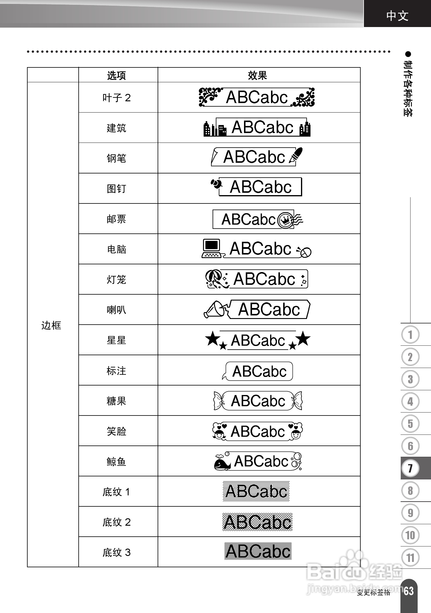 兄弟PT-2730标签打印机使用说明书:[7]