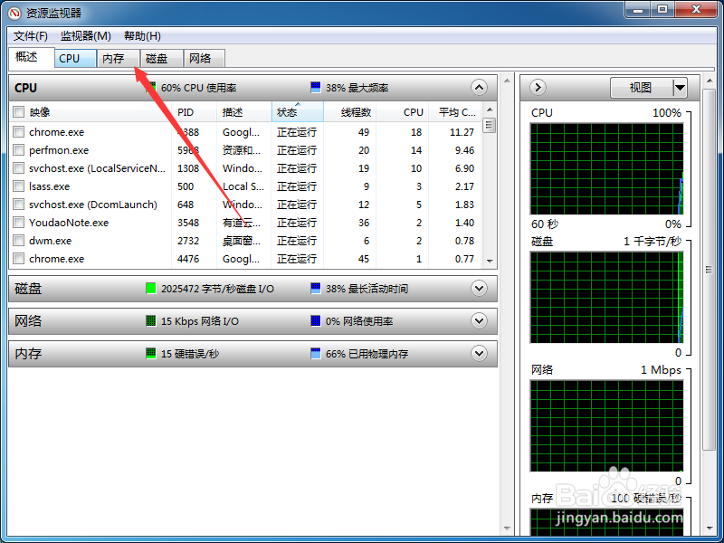 windows7怎么查看下内存监控情况