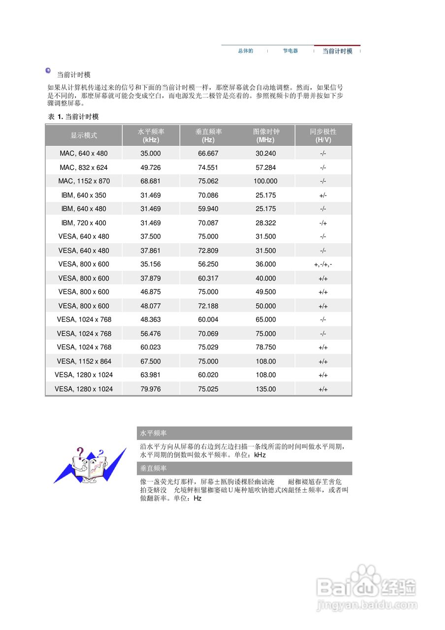 三星920T液晶显示器使用说明书:[9]