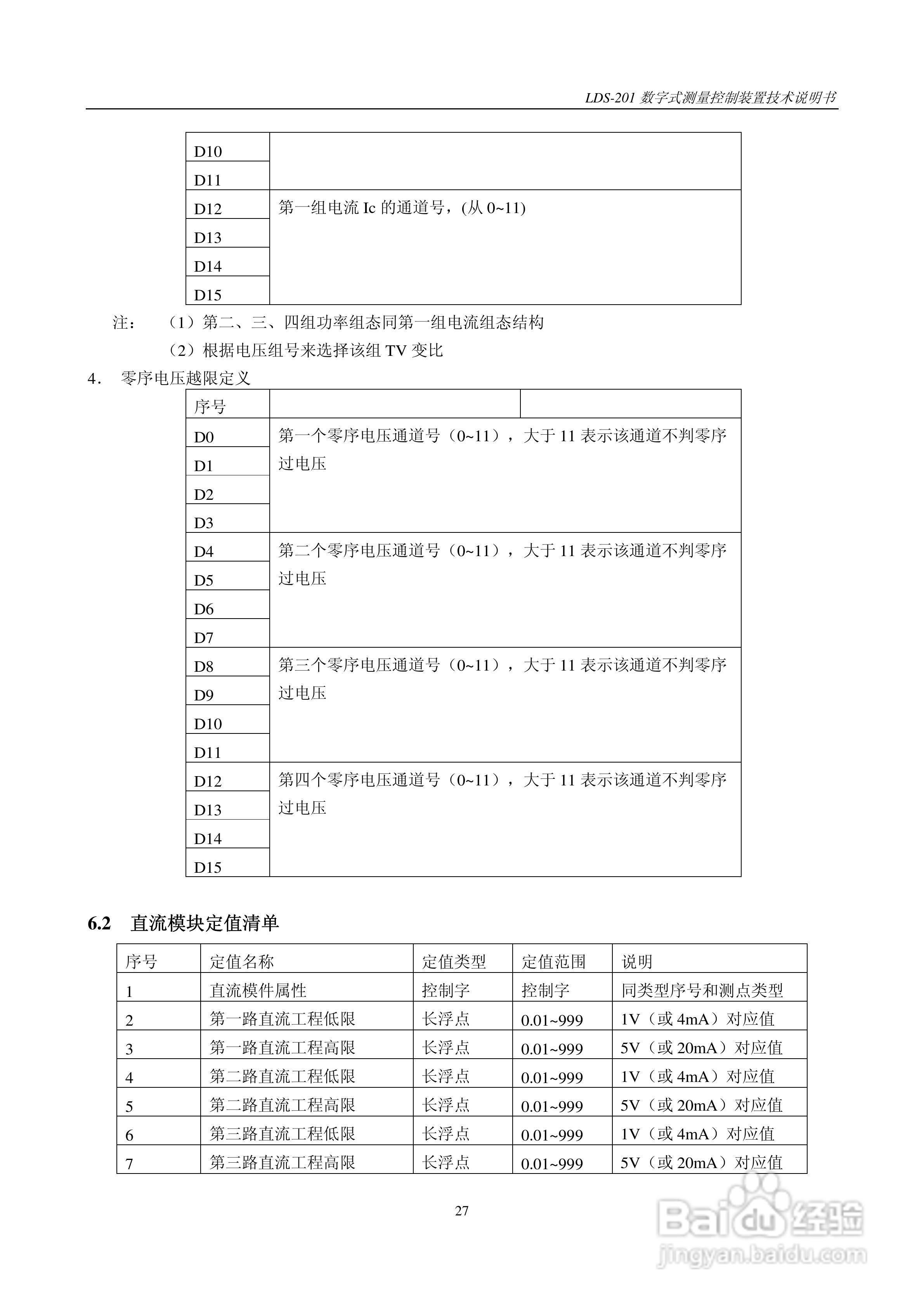 LDS-201 数字式测量控制装置说明书:[4]