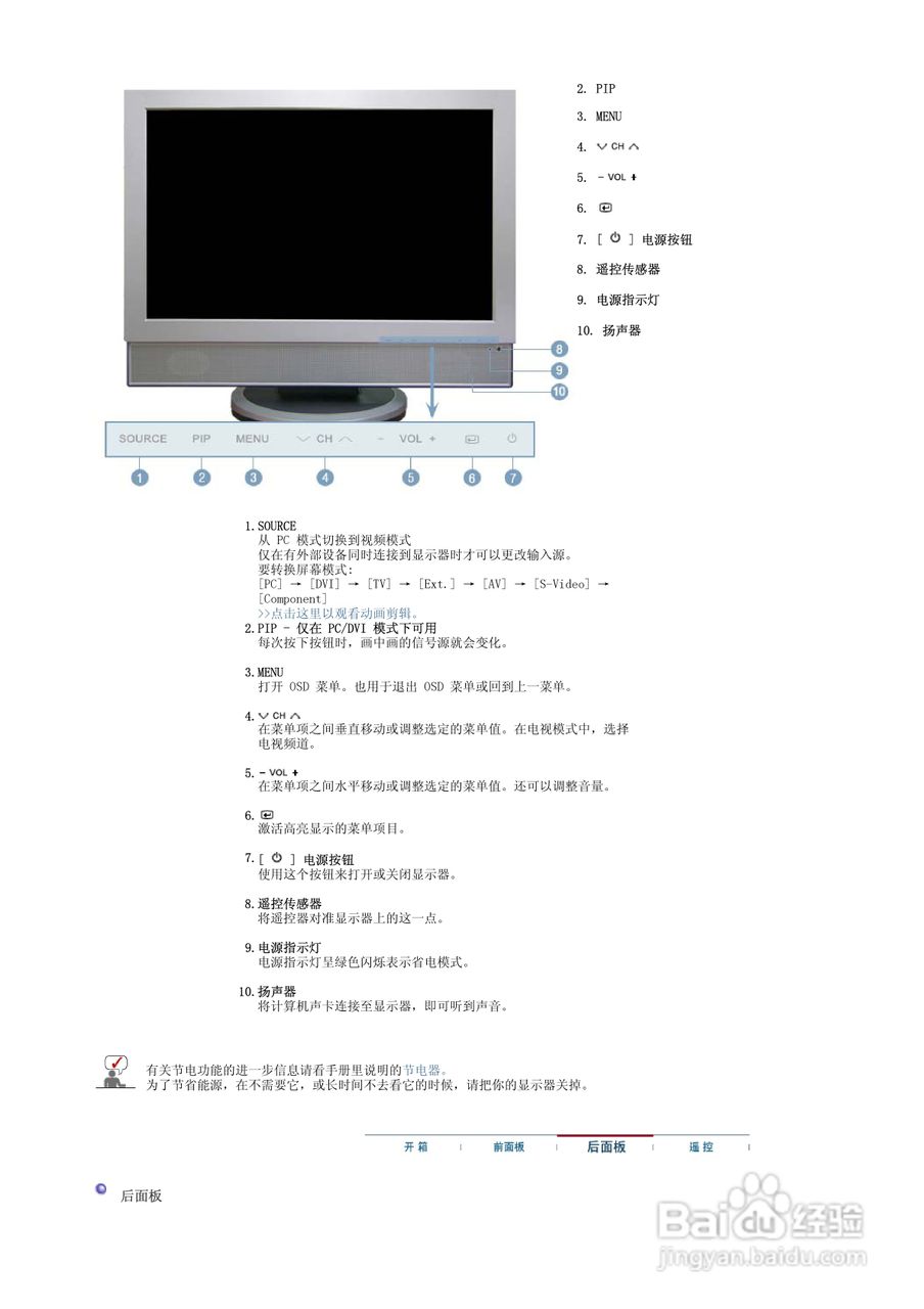 三星941MW液晶显示器使用说明书:[2]