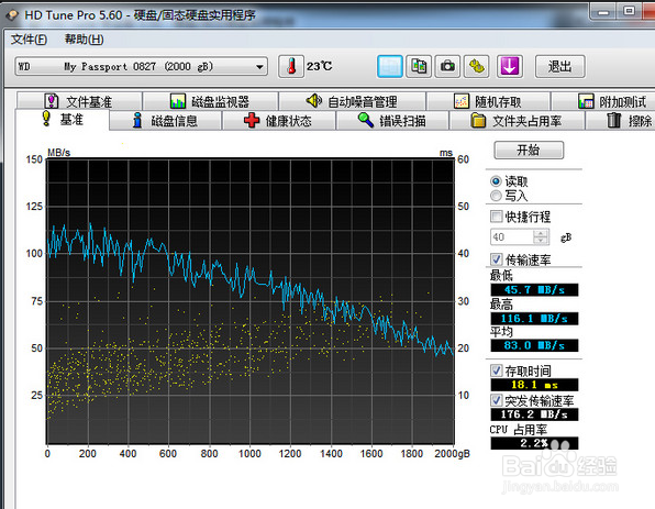 西部数据 My Passport Ultra 升级版 开箱评测