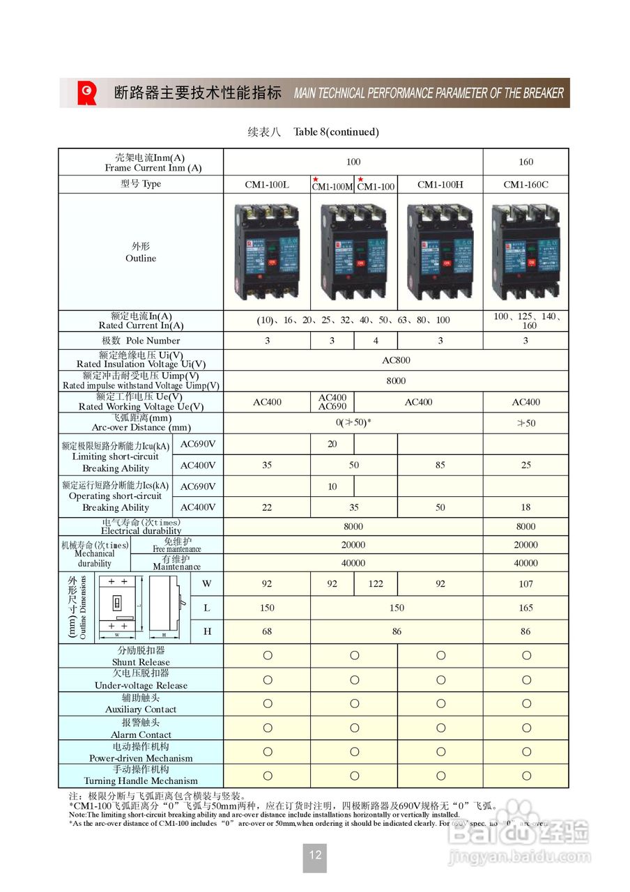 CM1系列塑料外壳式断路器说明书:[2]