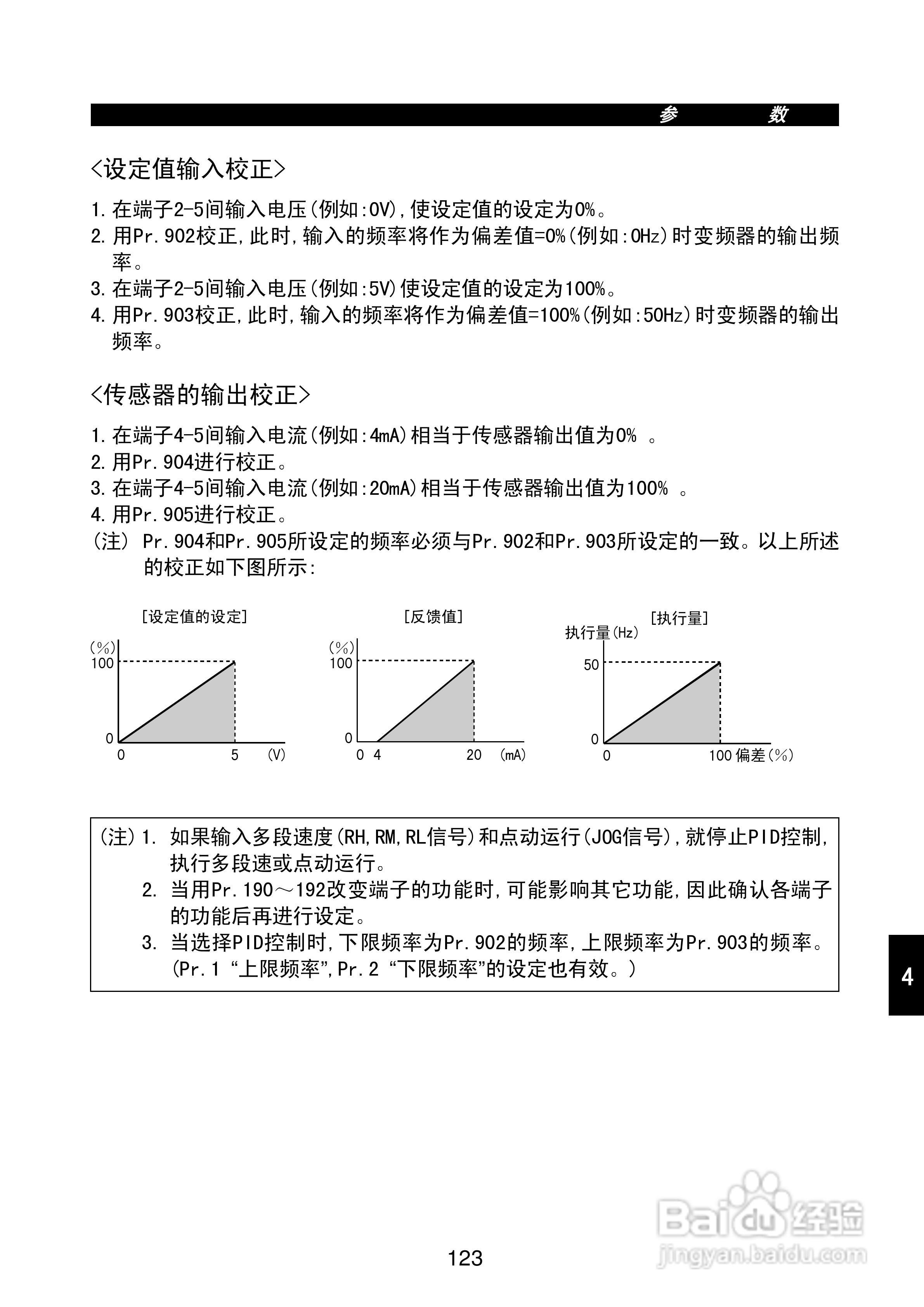FR-E500系列变频调速器使用手册:[14]