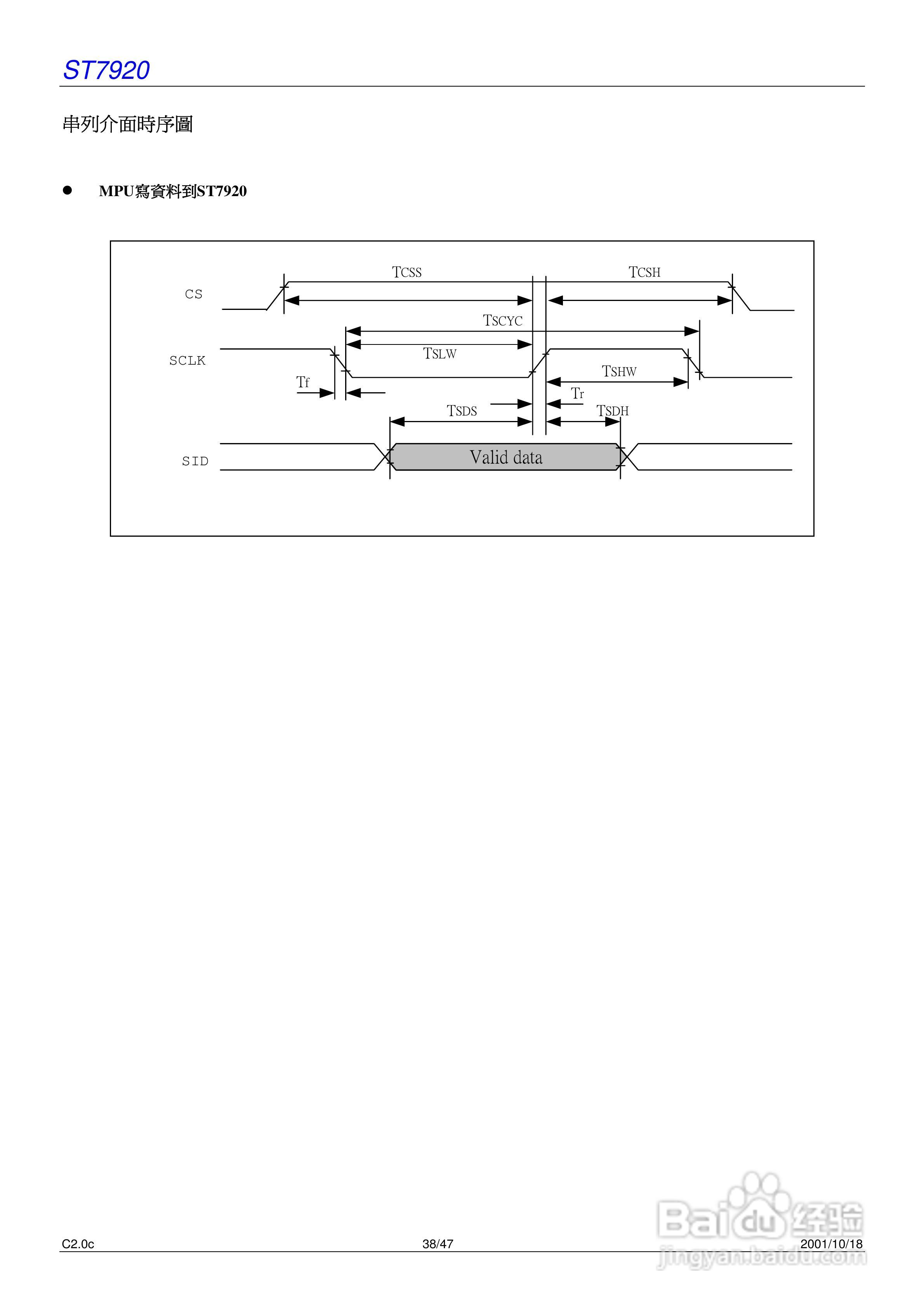 迪特福科技ST7920中文汉字库式控制器使用手册:[4]