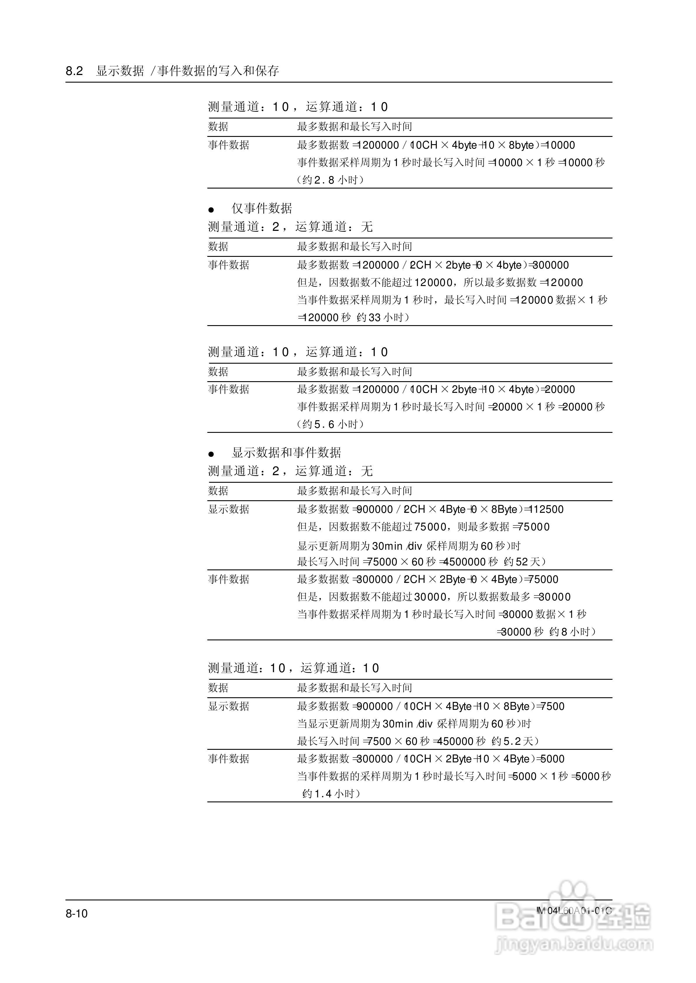 AX100无纸记录仪说明书:[15]