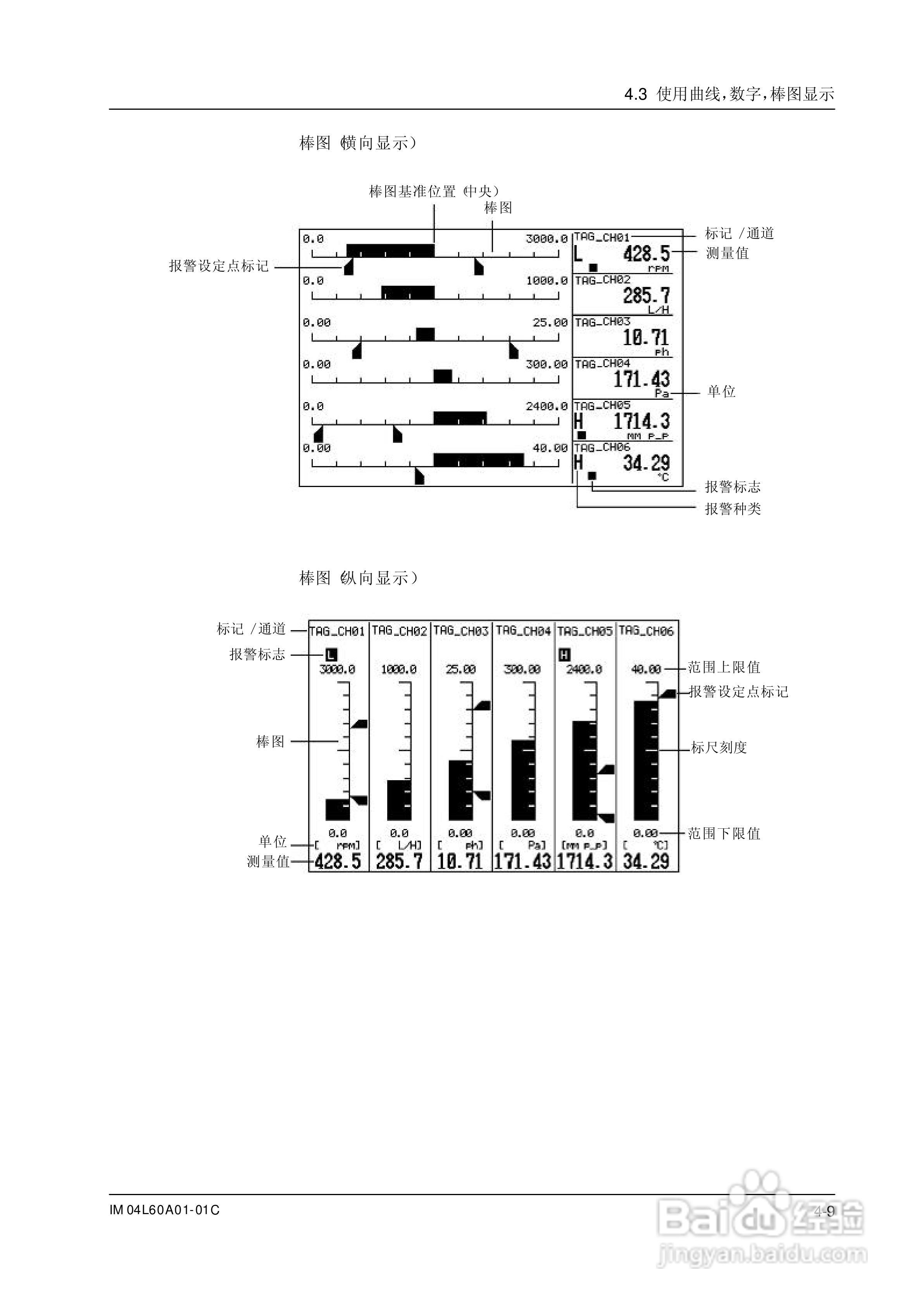 AX100无纸记录仪说明书:[9]