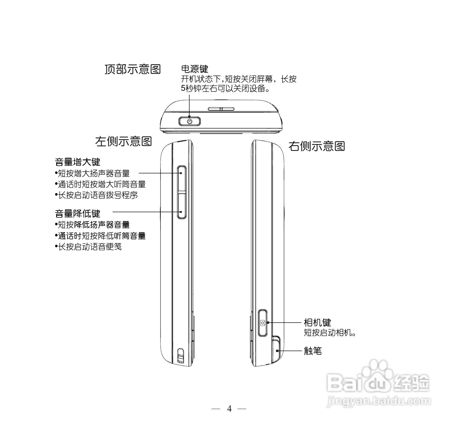 多普达P660手机使用说明书:[2]