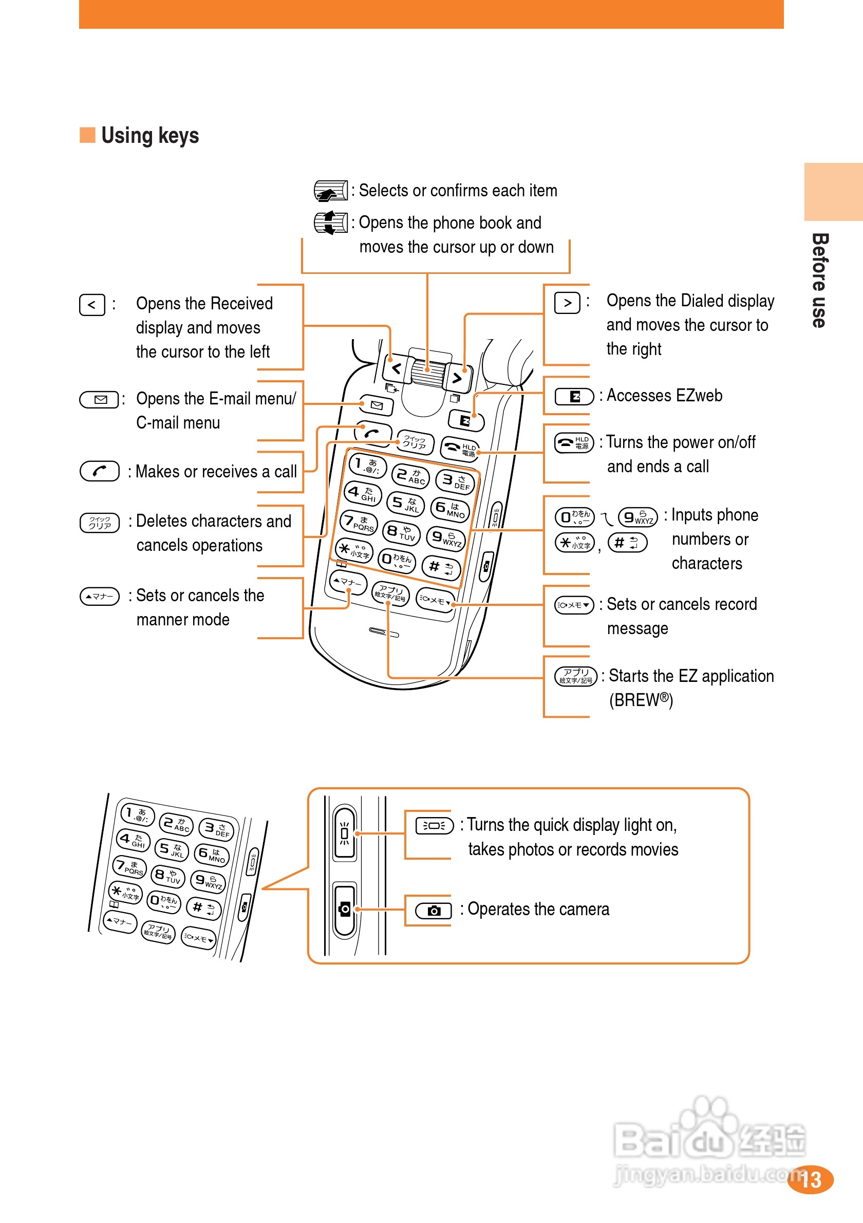 索尼爱立信A1404S手机使用说明书:[2]