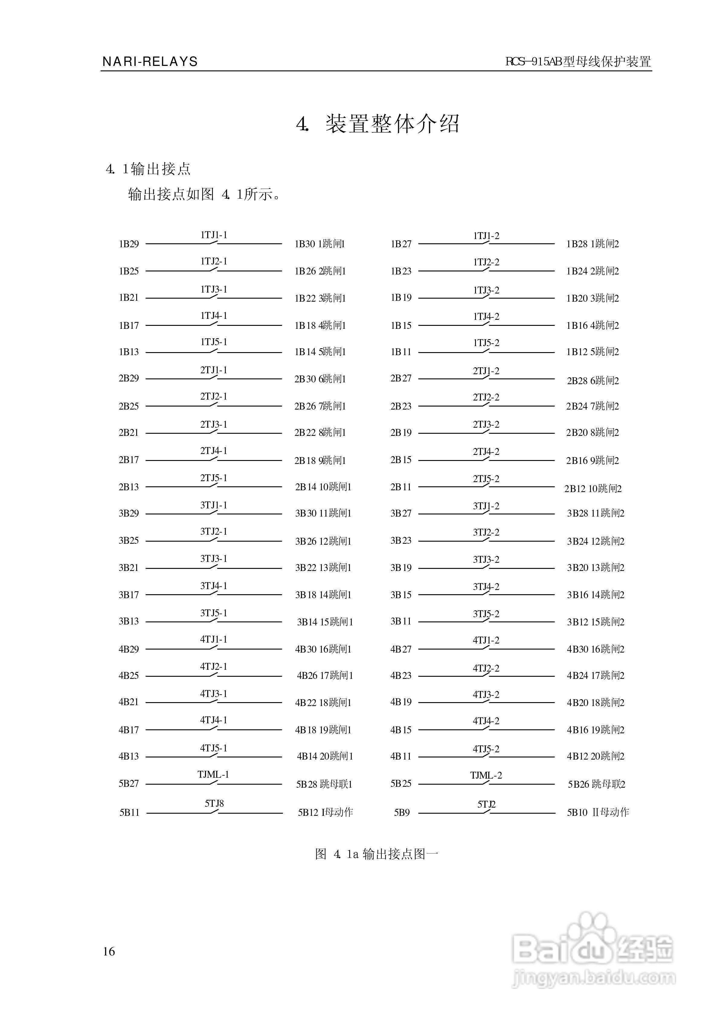 RCS-915AB型微机母线保护装置技术和使用说明书:[3]
