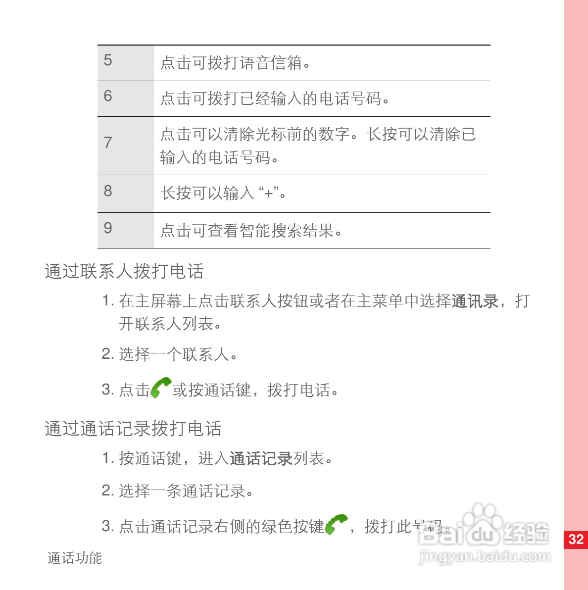 华为U8110手机使用说明书:[4]