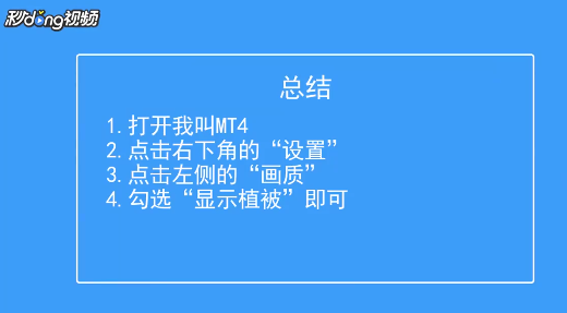 我叫MT4如何开启显示植被