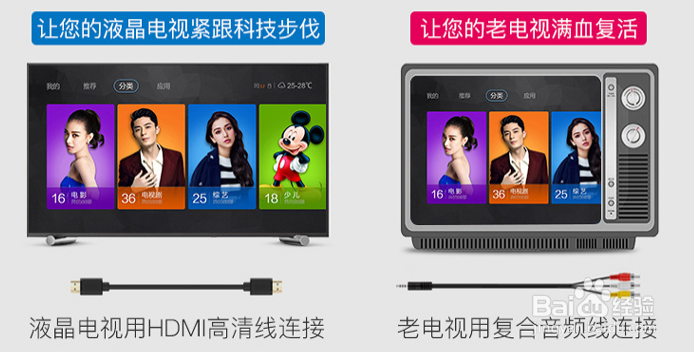 如何安装腾讯极光盒子T1青春版