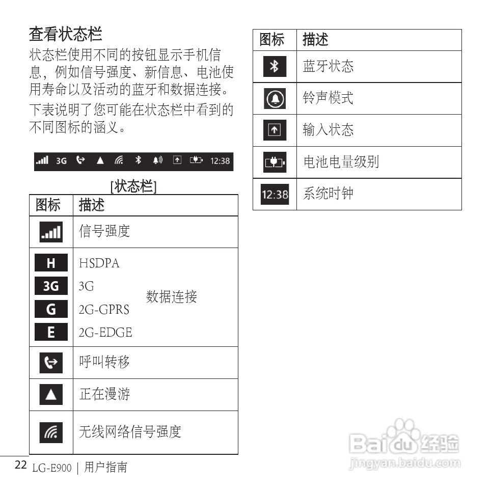 LG LG-E900手机使用说明书:[12]