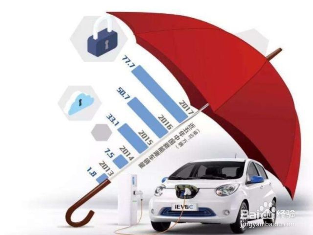 分期车第二年如何续保