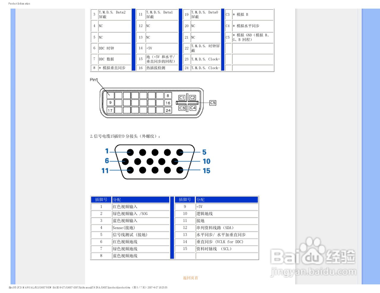 飞利浦190S7FS/93液晶显示器使用说明书:[4]