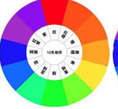 如何做出有趣的banner