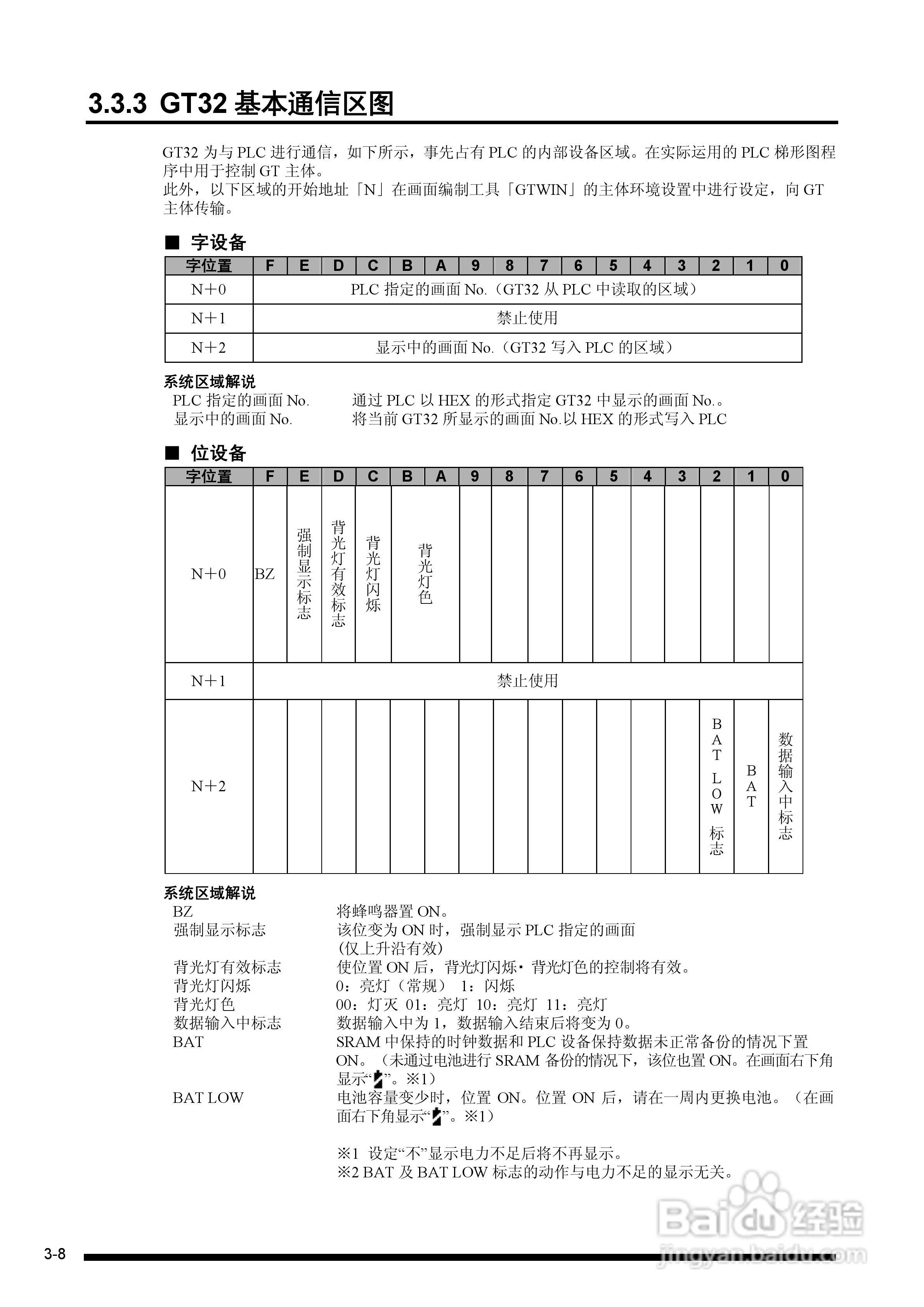 松下触摸屏GT32用户手册:[4]