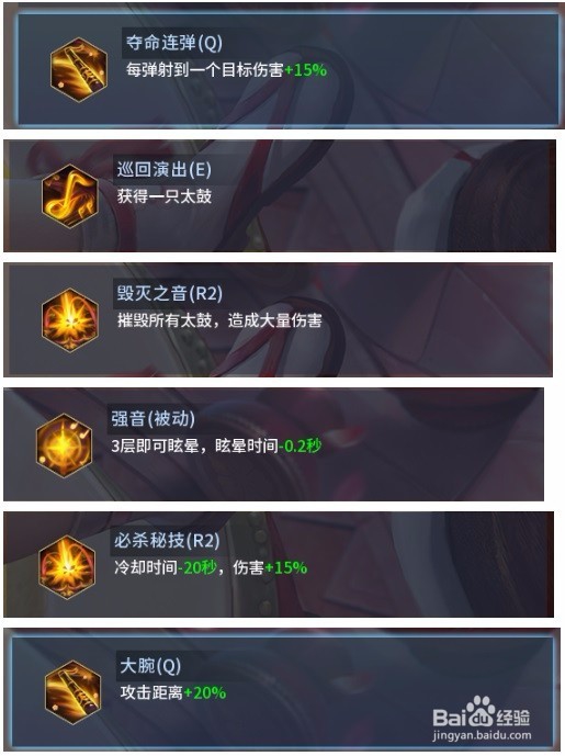 这个萝莉有点猛 《第十域》太鼓达人小圆攻略