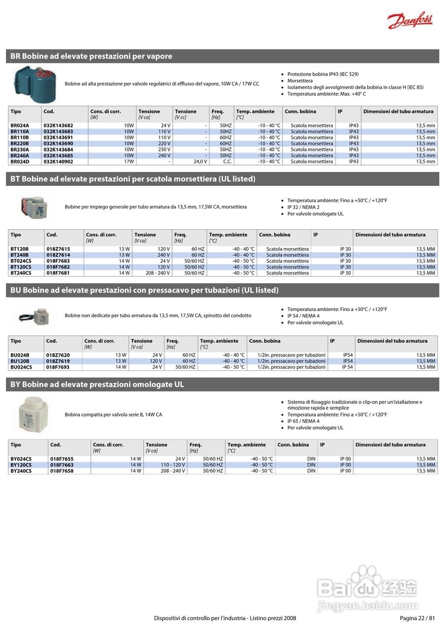 丹佛斯MBS1900压力变送器使用说明书:[3]