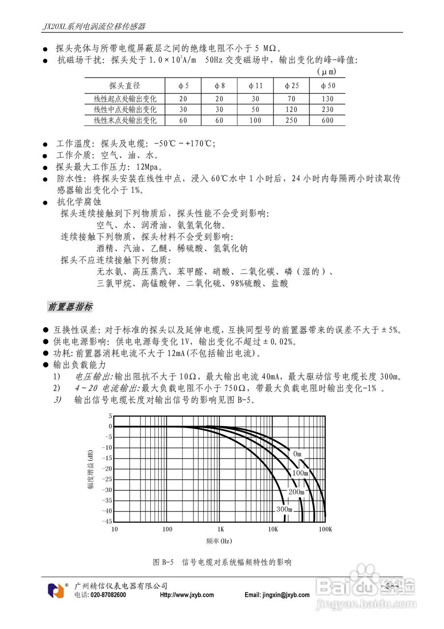 JX20XL电涡流位移传感器使用说明书:[4]