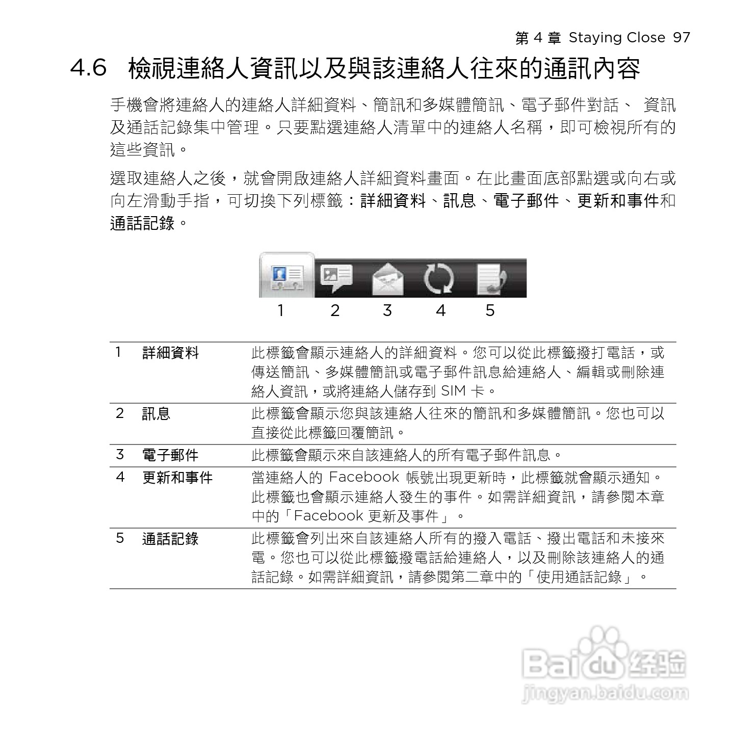 多普达HTC HD mini手机使用说明书:[10]