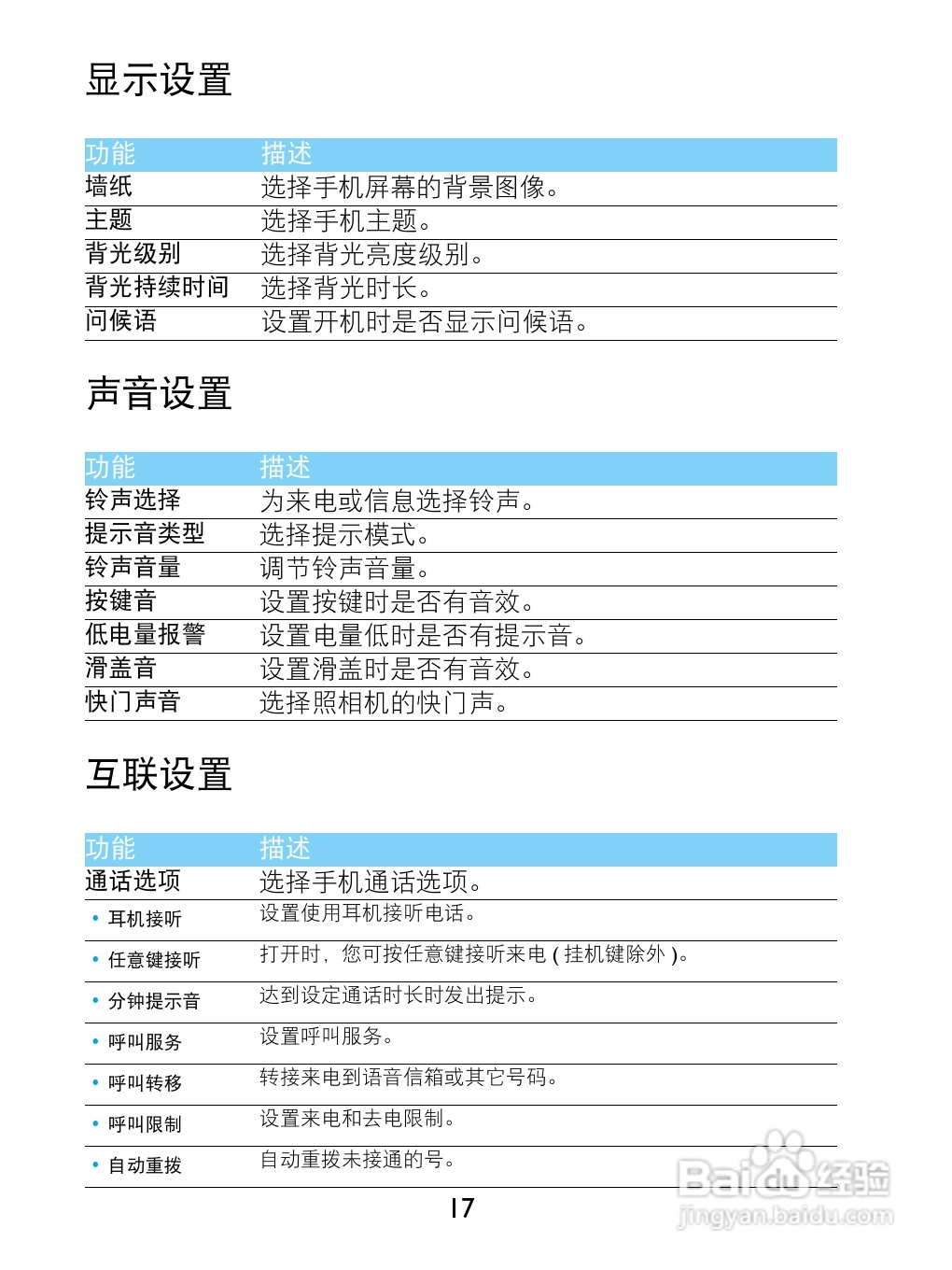 飞利浦X223手机使用说明书:[2]