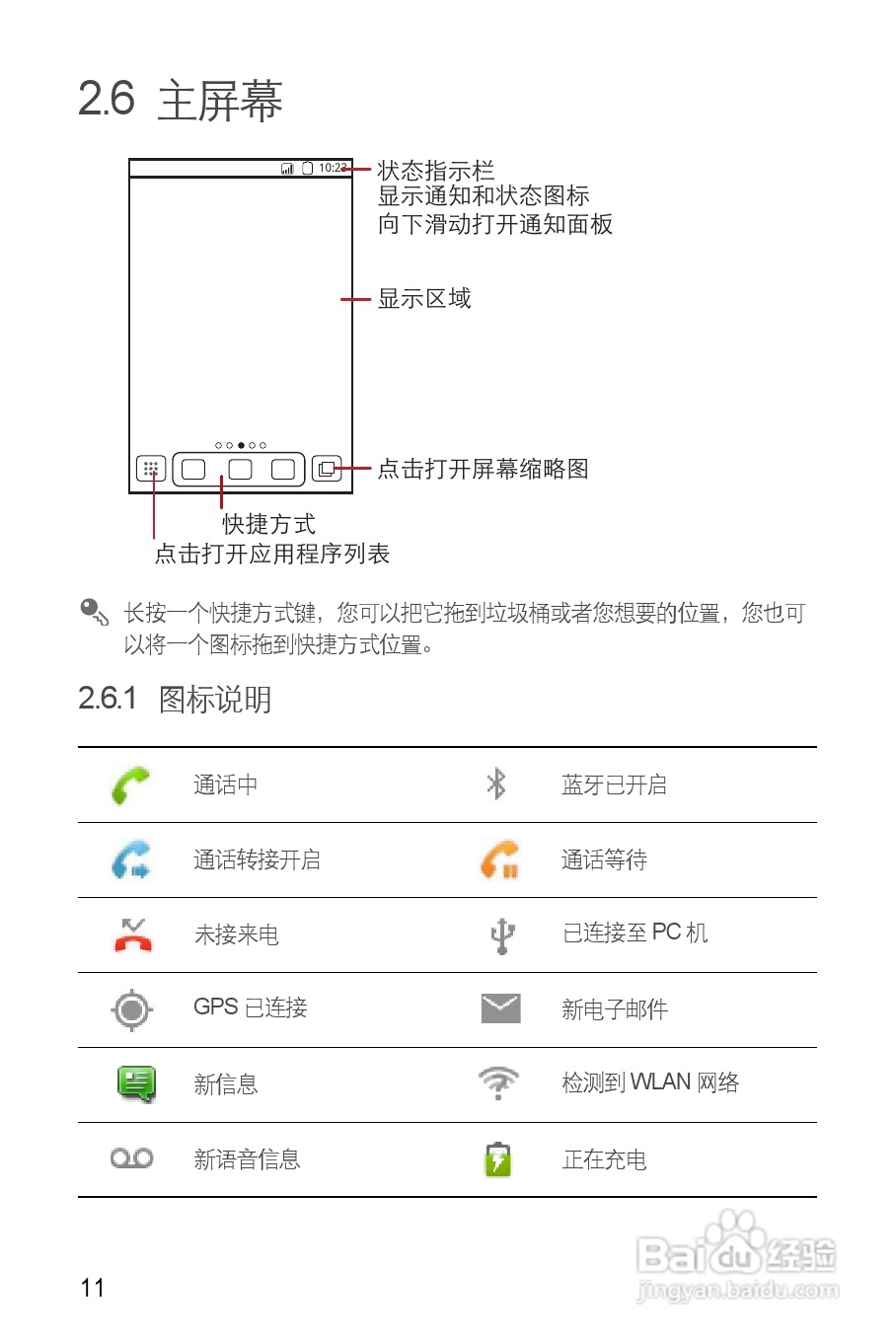 华为U8660手机使用说明书:[2]