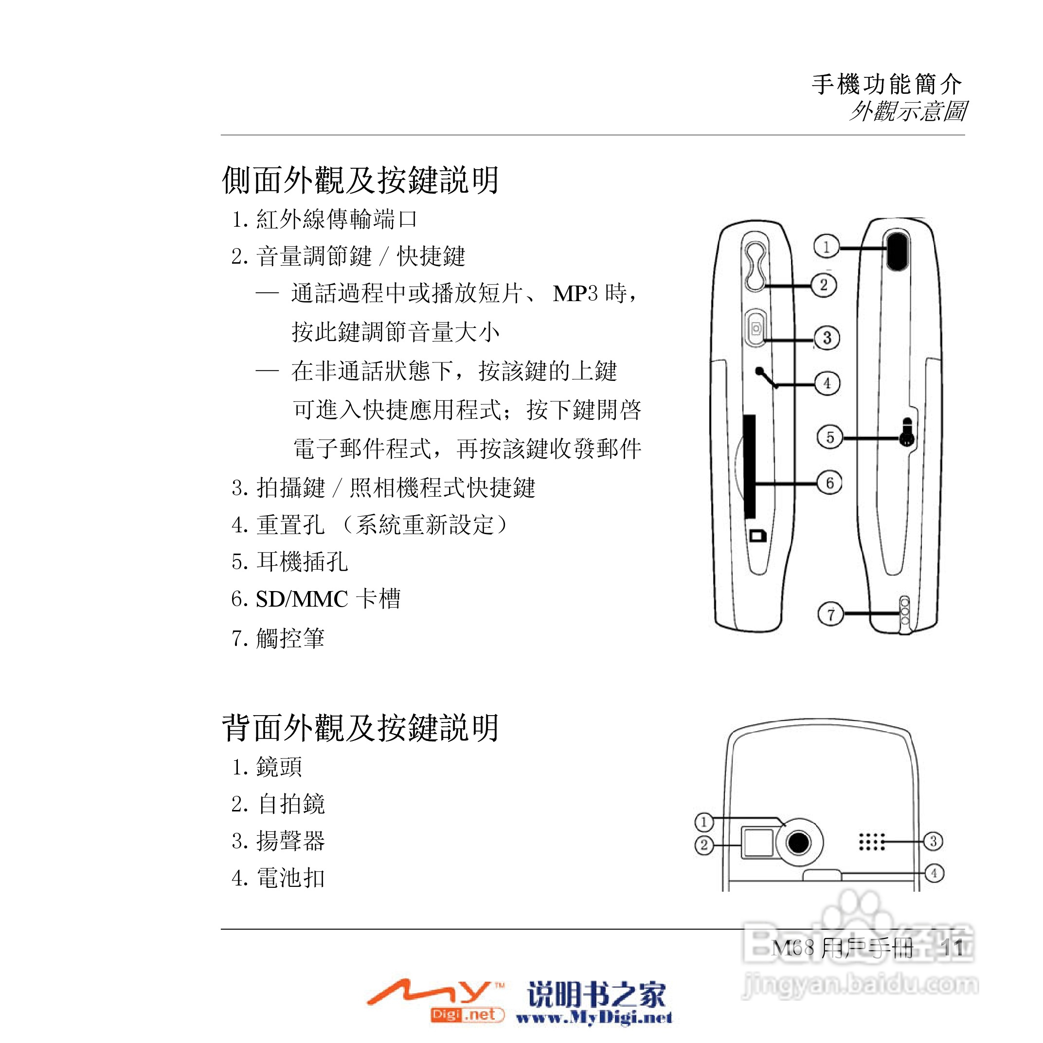 Xplore M68移动电话(中文)说明书:[2]